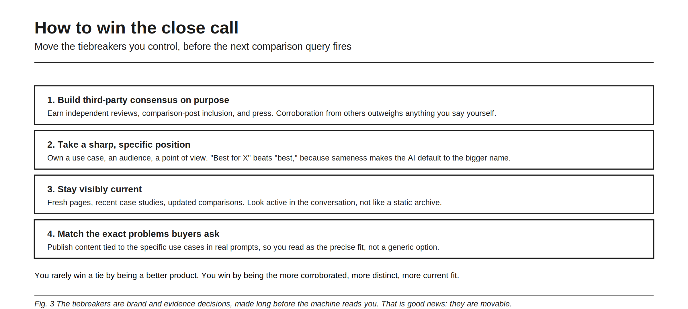 How to win the close call by moving the tiebreakers you control. First, build third-party consensus on purpose: earn independent reviews, inclusion in comparison posts, and press, because corroboration from others outweighs anything you say yourself. Second, take a sharp, specific position: own a use case, an audience, a point of view, since best-for-X beats best when sameness makes the AI default to the bigger name. Third, stay visibly current with fresh pages, recent case studies, and updated comparisons, so you look active rather than archived. Fourth, match the exact problems buyers ask, publishing content tied to the use cases in real prompts. You rarely win a tie by being a better product.