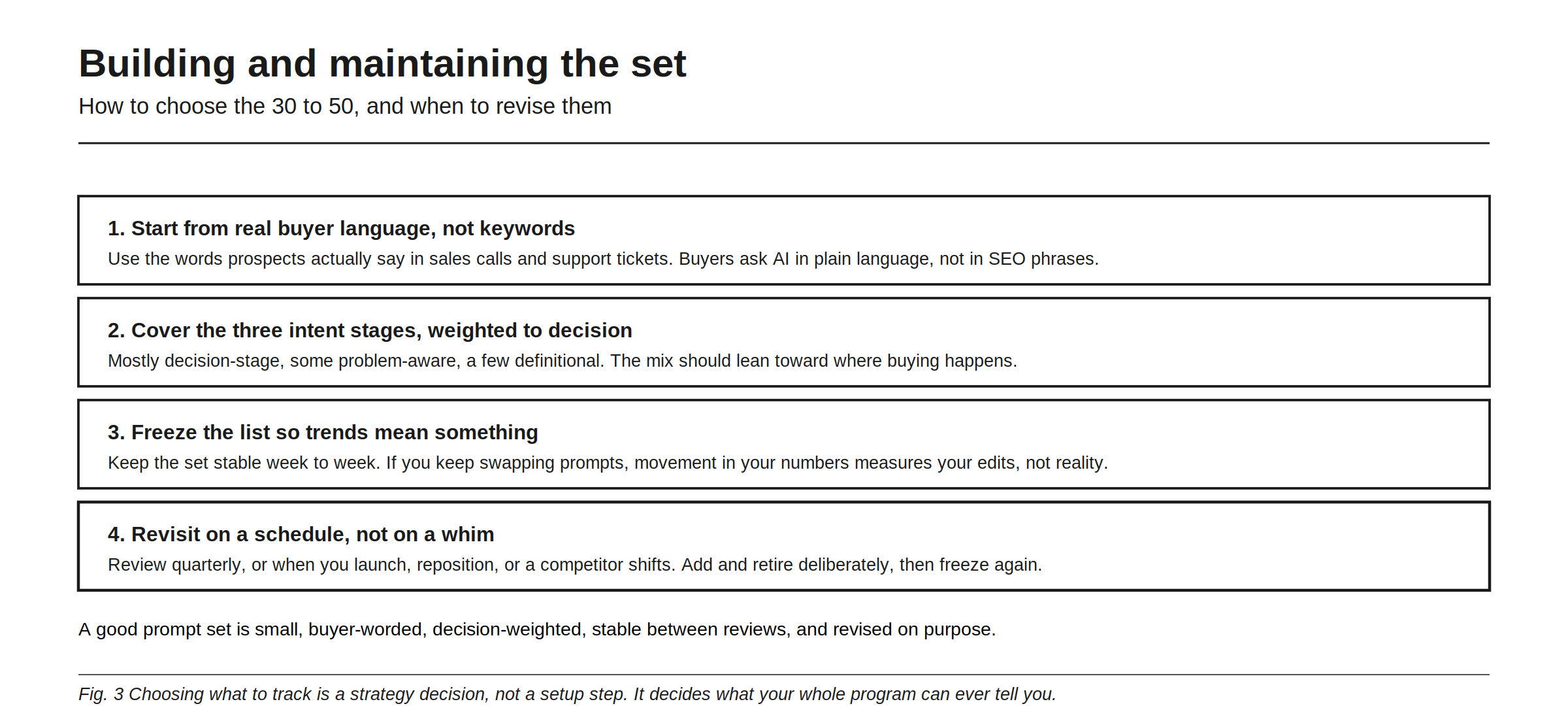 Building and maintaining the set, how to choose the 30 to 50 prompts and when to revise them. First, start from real buyer language rather than keywords, using the words prospects say in sales calls and support tickets, because buyers ask AI in plain language. Second, cover the three intent stages weighted toward decision: mostly decision-stage, some problem-aware, a few definitional. Third, freeze the list so trends mean something, since swapping prompts means your movement measures your edits rather than reality. Fourth, revisit on a schedule rather than a whim, reviewing quarterly or on a launch, repositioning, or competitor shift, then freezing again. A good set is small, buyer-worded, decision-weighted, and revised on purpose.