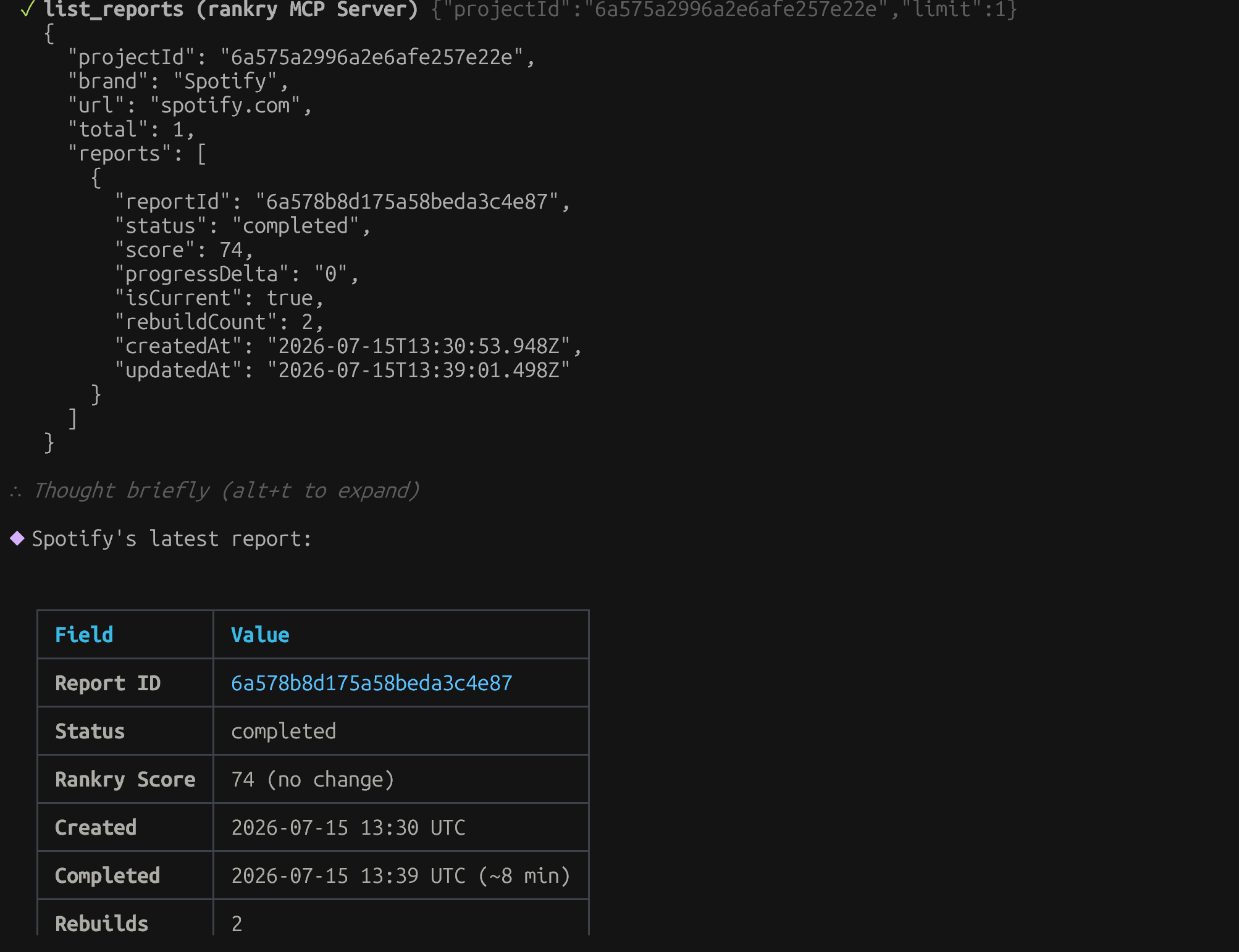 The result of the same question: the Rankry MCP tool returns the Spotify project's latest report as structured JSON, and Claude renders it as a clean table with the report ID, status, Rankry Score, and created and completed timestamps.