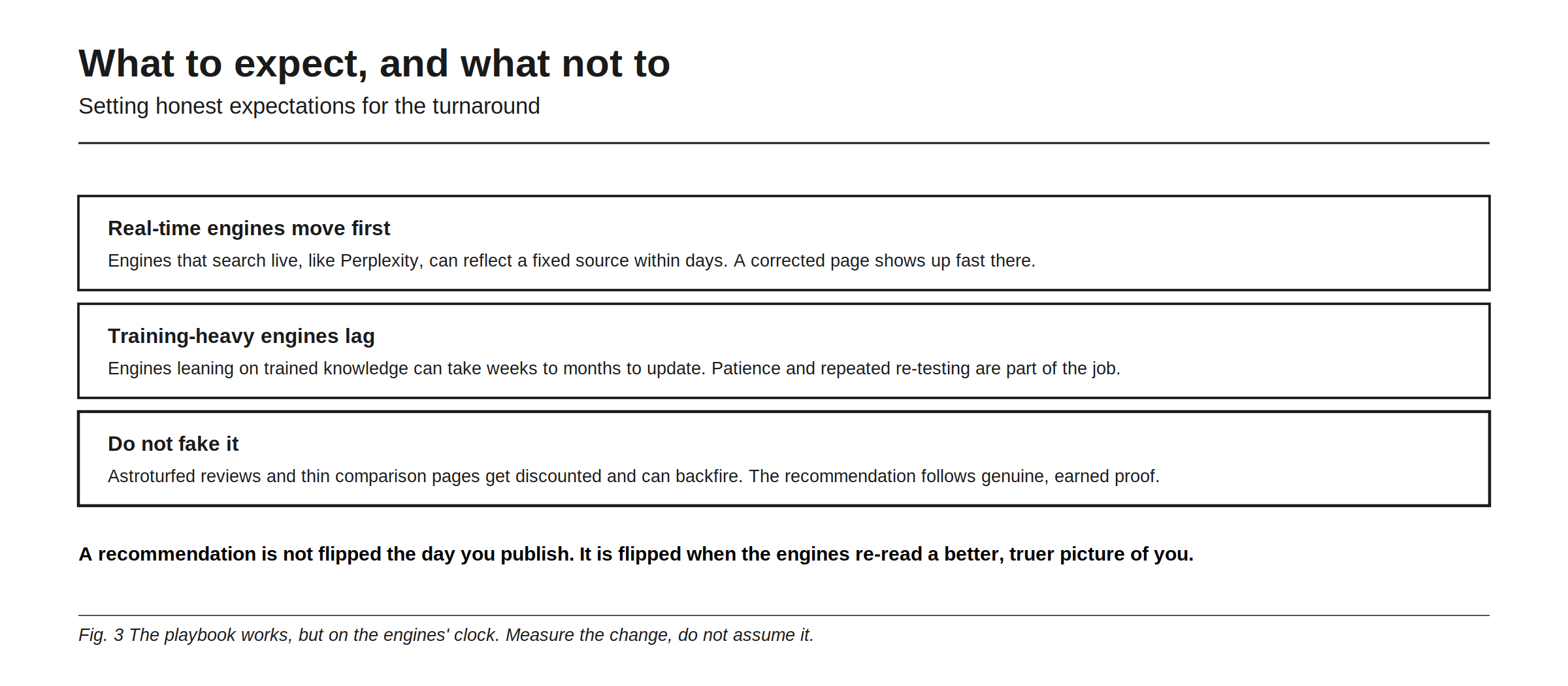 What to expect and what not to, setting honest expectations for the turnaround. Real-time engines move first: engines that search live, like Perplexity, can reflect a fixed source within days, so a corrected page shows up fast there. Training-heavy engines lag: engines leaning on trained knowledge can take weeks to months to update, so patience and repeated re-testing are part of the job. And do not fake it, because astroturfed reviews and thin comparison pages get discounted and can backfire, since the recommendation follows genuine, earned proof. A recommendation is not flipped the day you publish, it is flipped when the engines re-read a better, truer picture of you.