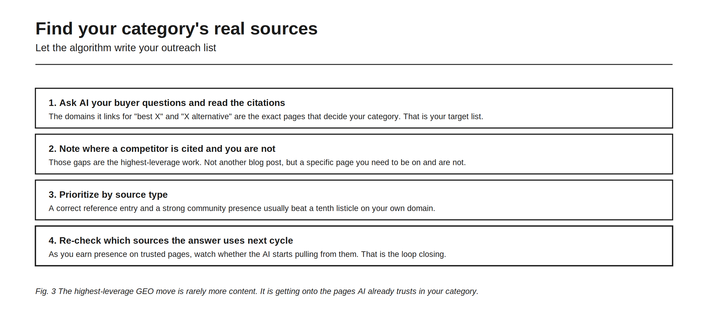 Find your category's real sources, letting the algorithm write your outreach list, in four steps. First, ask AI your buyer questions and read the citations, because the domains it links for best-X and X-alternative queries are the exact pages that decide your category, and that is your target list. Second, note where a competitor is cited and you are not, since those gaps are the highest-leverage work: not another blog post, but a specific page you need to be on and are not. Third, prioritize by source type, because a correct reference entry and a strong community presence usually beat a tenth listicle on your own domain. Fourth, re-check which sources the answer uses next cycle, watching whether the AI starts pulling from the pages you earned.