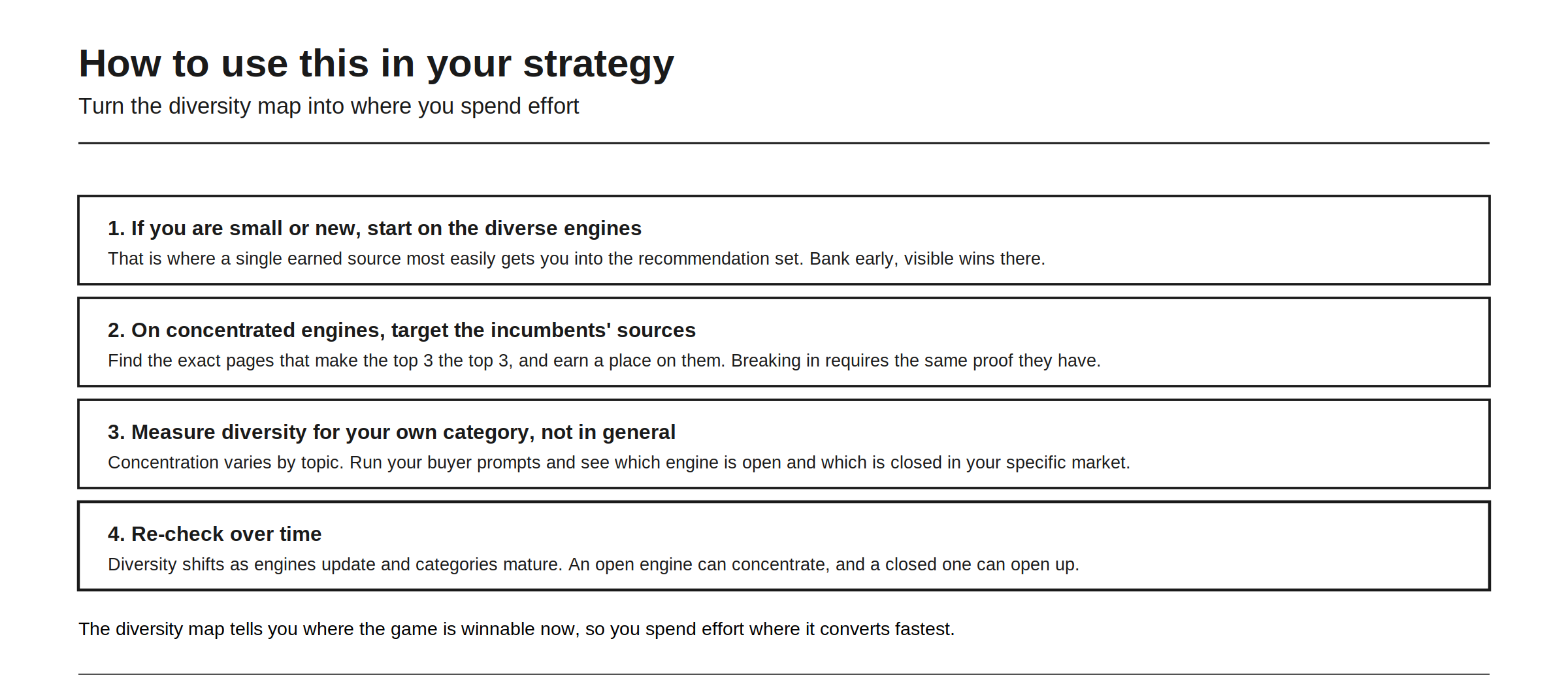 How to use the diversity map in your strategy, turning it into where you spend effort. First, if you are small or new, start on the diverse engines, where a single earned source most easily gets you into the recommendation set and early wins bank fastest. Second, on concentrated engines, target the incumbents' sources: find the exact pages that make the top three the top three and earn a place on them. Third, measure diversity for your own category rather than in general, because concentration varies by topic, so run your buyer prompts and see which engine is open and which is closed in your market. Fourth, re-check over time, since an open engine can concentrate and a closed one can open up.